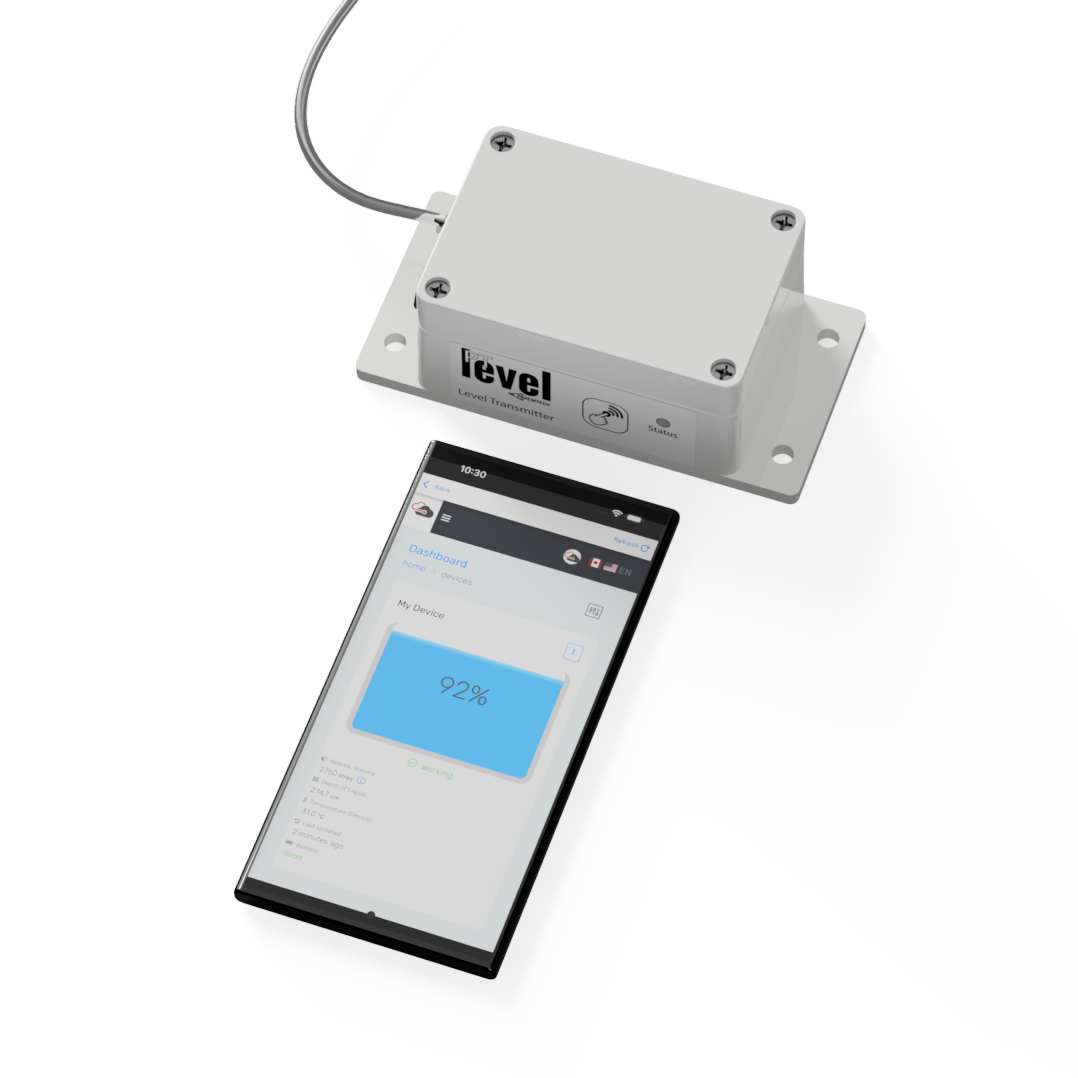PTLevel Wired WiFi